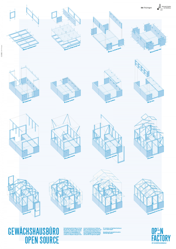 Open Factory · DIY Gewächshaus